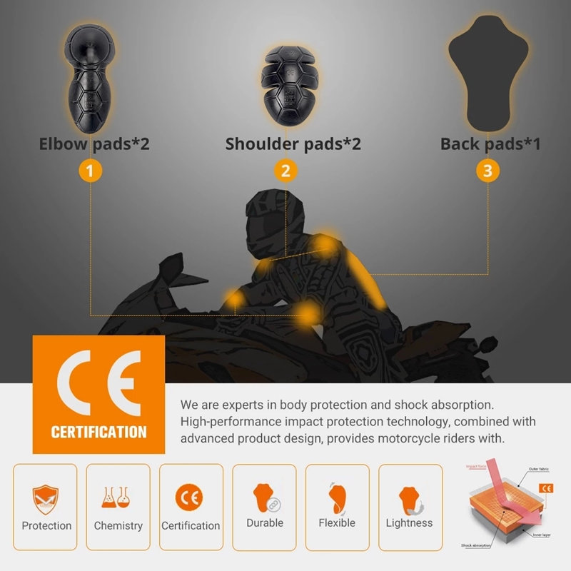 Kurtka motocyklowa Wkładka och – Motorcycle Gear For Sale recenzja i cena